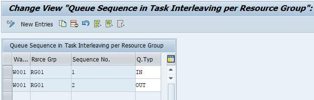 SAP EWM Queue Type Sequence